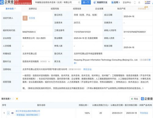 華友鈷業設立子公司布局AI軟件開發，拓展業務版圖