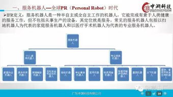 工業(yè)4.0與機器人技術(shù)深度解析 驅(qū)動企業(yè)智能轉(zhuǎn)型的戰(zhàn)略藍圖